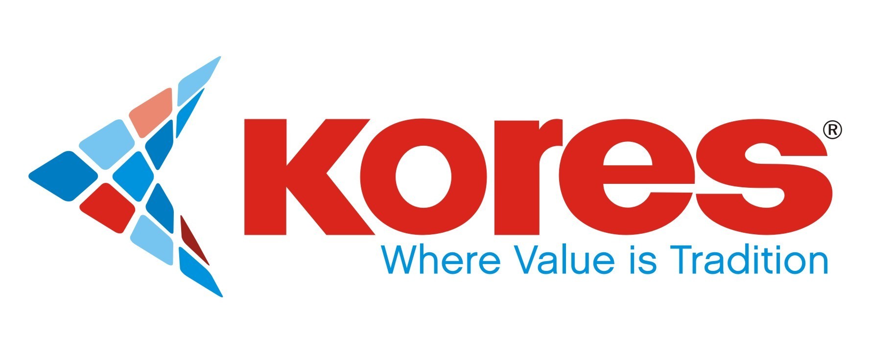 Kores